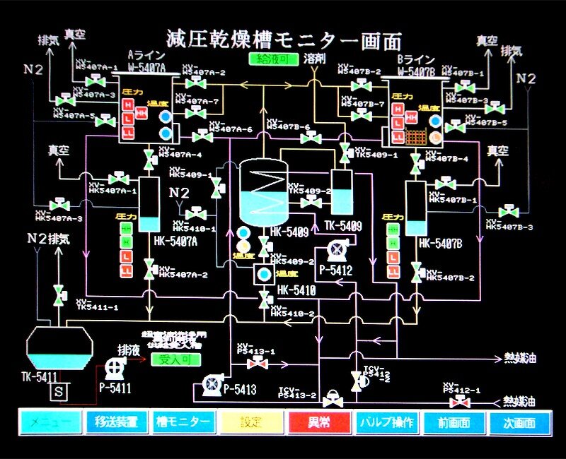 タッチパネル